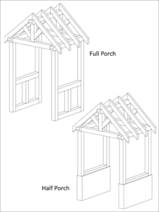 3DOAK porch designs
